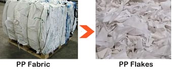 PP PE Plastic Recycling washing line