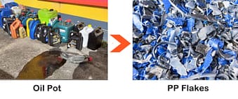 PP PE Plastic Recycling washing line